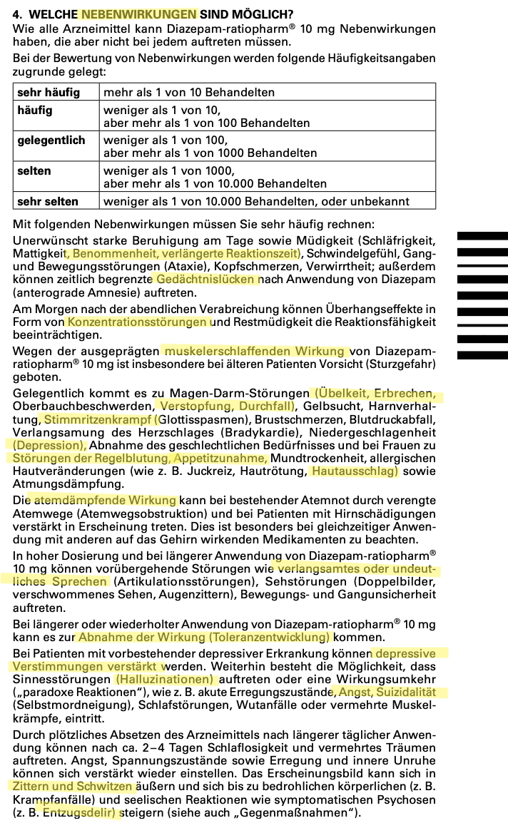 Nebenwirkungen beruhigungsmittel diazepam